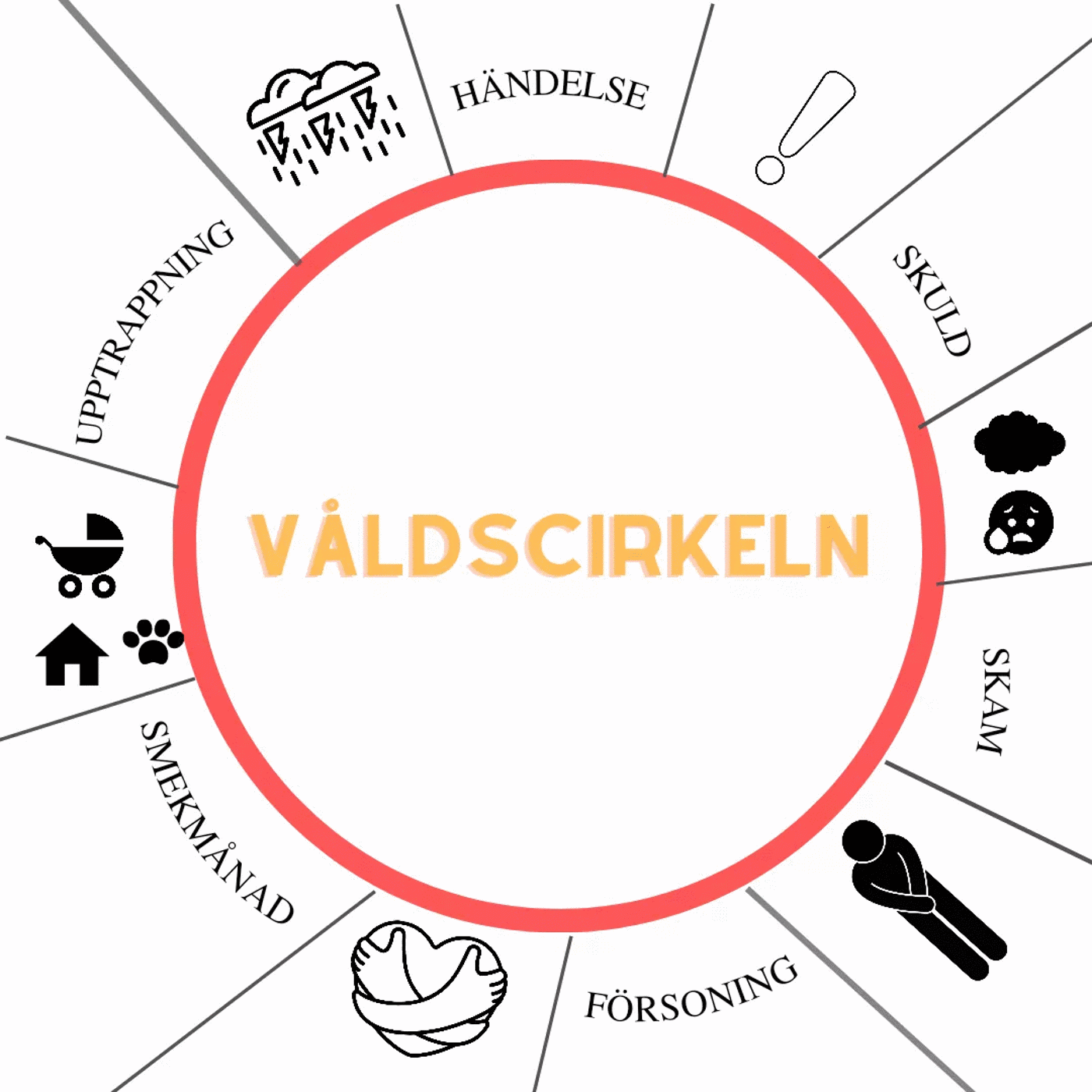 v-ldsveckan-2020-unizon